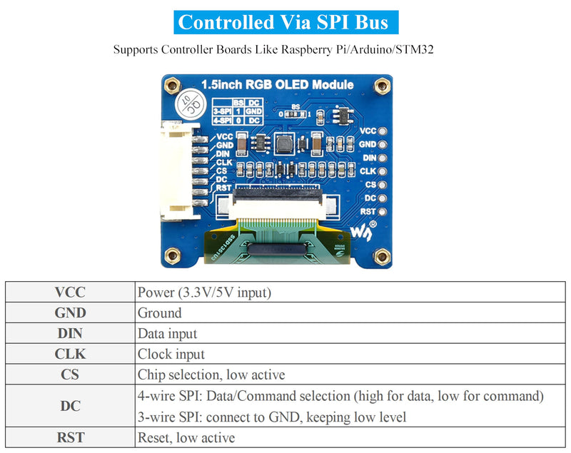 1.5inch RGB OLED Display Module, 128x128 Pixels 16-bit High Color (65K Colors) 1351 Driver, SPI Interface, Compatible with Arduino Raspberry Pi Ardui Jetson Nano STM32,etc.