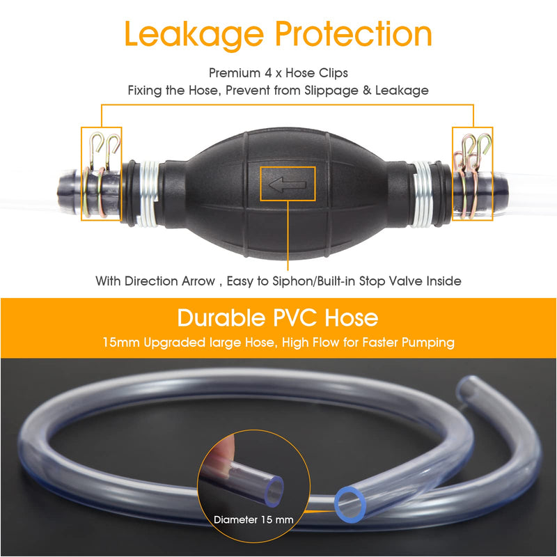 Gasoline Siphon Hose Pump, Hand Fuel Transfer Pump, High Flow Gas Siphon Pump for water Gasoline Oil Petrol Diesel, Manual Fuel Pump with 2 Premium PVC Hoses