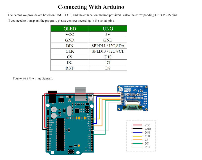 1.5inch RGB OLED Display Module, 128x128 Pixels 16-bit High Color (65K Colors) 1351 Driver, SPI Interface, Compatible with Arduino Raspberry Pi Ardui Jetson Nano STM32,etc.