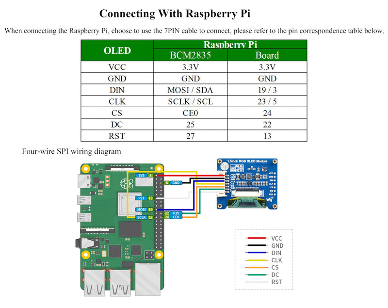 1.5inch RGB OLED Display Module, 128x128 Pixels 16-bit High Color (65K Colors) 1351 Driver, SPI Interface, Compatible with Arduino Raspberry Pi Ardui Jetson Nano STM32,etc.