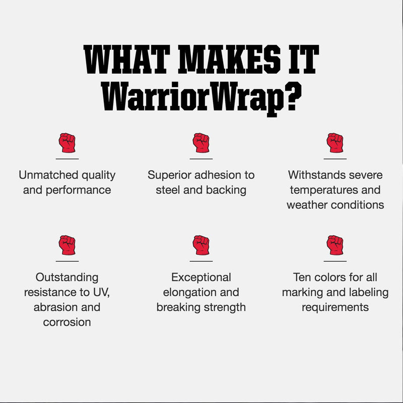 WarriorWrap General 3/4 in. x 60 ft. 7 mil Vinyl Electrical Tape, Black