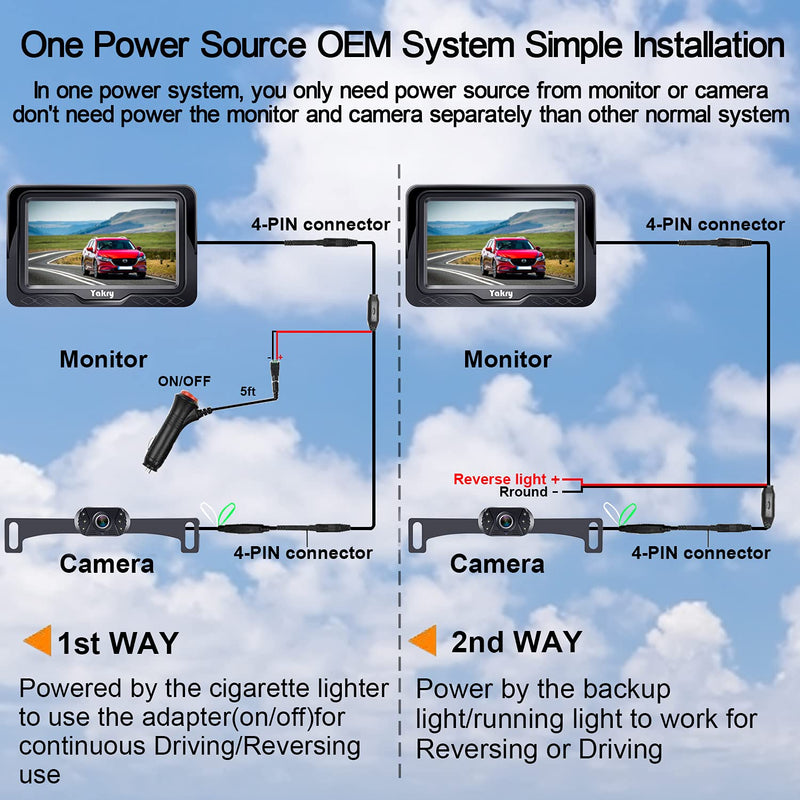 Wired Car Backup Camera Kit, Easy to Install for discount Continuous or Reversing Viewing