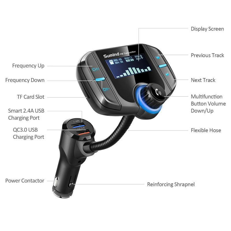 (Upgraded Version) Bluetooth FM Transmitter, Sumind Wireless Radio Adapter Hands-Free Car Kit with 1.7 Inch Display, QC3.0 and Smart 2.4A Dual USB Ports, AUX Input/Output, TF Card Mp3 Player Black