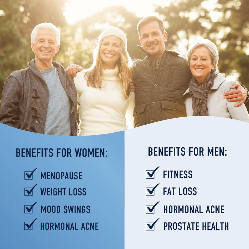 DIM Supplement 200mg - DIM Diindolylmethane Plus BioPerine 60-Day Supply of DIM for Estrogen Balance, Hormone Menopause Relief, Acne Treatment, PCOS, Bodybuilding