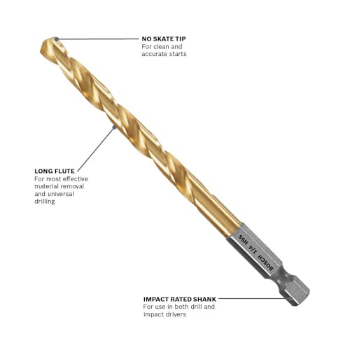 BOSCH TI9IM 9-Piece Assorted Set Titanium Nitride Coated Metal Drill Bits with Included Case Impact Tough with Impact-Rated Hex Shank Ideal for Heavy-Gauge Carbon Steels, Light Gauge Metal, Hardwood