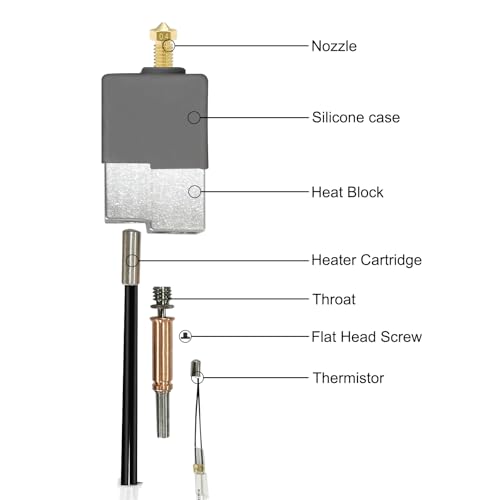 3D Printer Kobra 3 / Kobra 3 Combo Hotend Print Head Extruder Kit