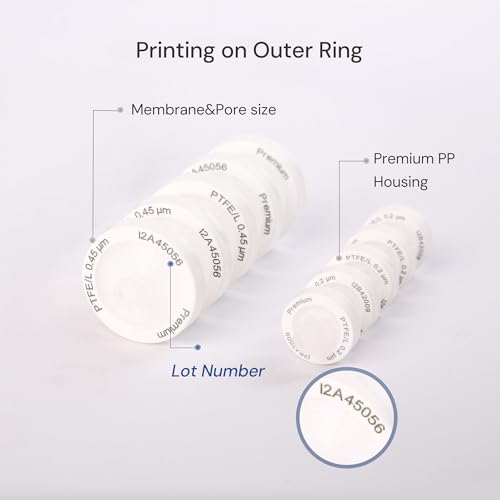 PTFE Syringe Filter, 0.2μm 13mm, HPLC-Certified, Non-sterile, PK of 100