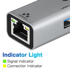 USB 3.0 Hub With Ethernet Adapter, 4-in-1 Gigabit Ethernet to USB Adapter for Laptop, PC, MacBook Pro, iPad Pro, and More Type A Laptops