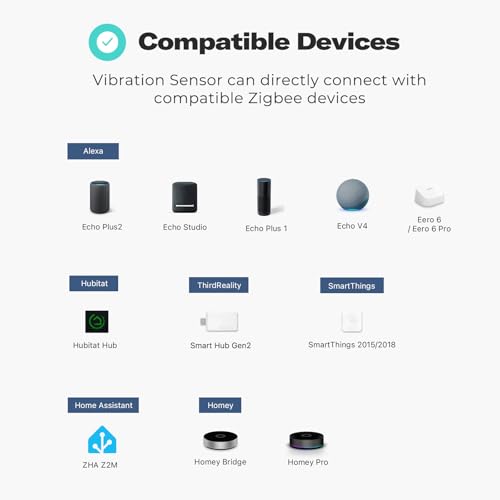 THIRDREALITY Zigbee Vibration Sensor, 110dB Alarm, Adjustable Sensitivity, Works with Echo, SmartThings, Home Assistant 1