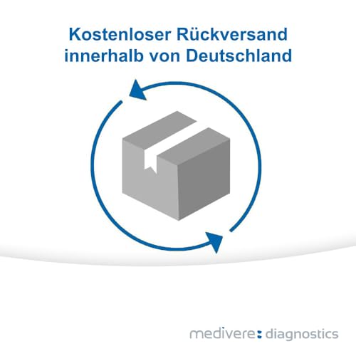 Medivere Mushroom Chair Test