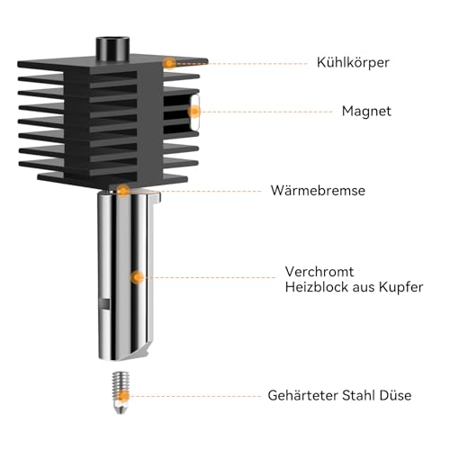 CCTREE A1/A1 Mini Hardened Steel Nozzle Assembly Hotend Kit, 0.4mm A1 Hardened Steel Hotend Kit