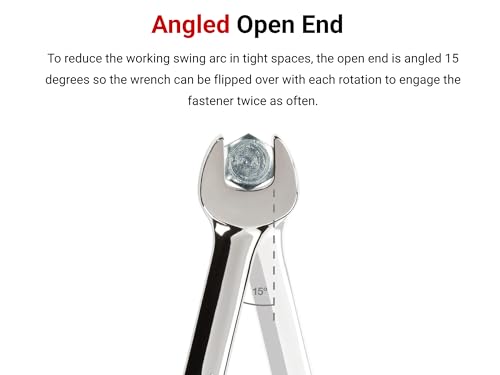 TEKTON Combination Wrench Set, 5-Piece | WCB90212 5-pc. (20 - 24 mm)