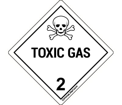 ChromaLabel 1 Inch Permanent Durable Square D.O.T. Hazard Labels, Class 2 Toxic Gas, 250/Roll 1" x 1"
