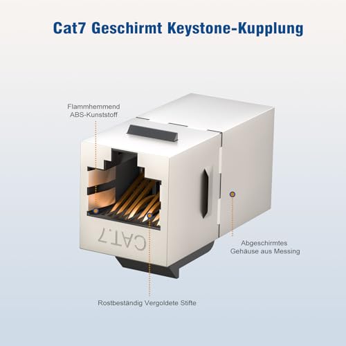 FGB Cat7 Keystone Module RJ45 Shielded Coupling Socket 5 Pcs Silver | 10 Gbps 600 MHz, network patch panel keystone, Ethernet coupling, network connector Pack of 5