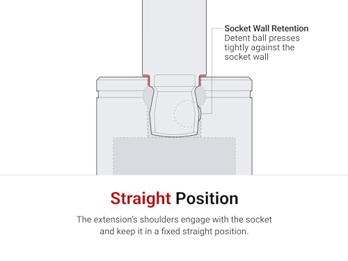 TEKTON Wobble Extension Set, 3-Piece | SHA92015 3-Piece Set (3, 6, 10 in.) 1/2 in.