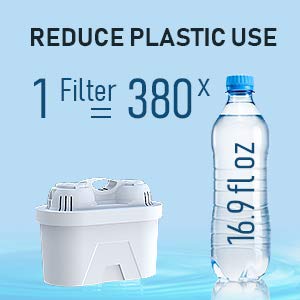 FRIZZLIFE FPT01 Replacement Water Filter Cartridge Set for FP40 Water Filter Pitcher, For T900 & TF900 Instant Hot Water Dispenser Filter Systems (4 Pack) 2 Count (Pack of 2)