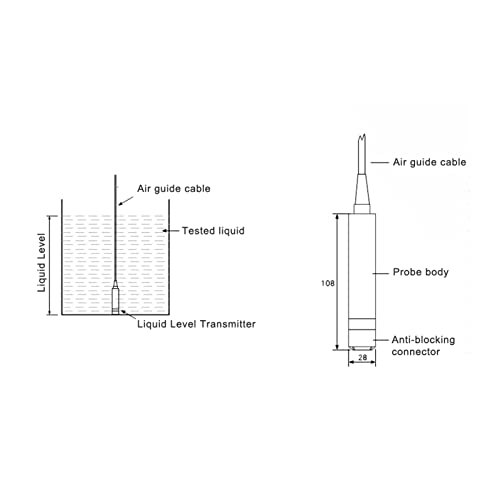 High Precision Level Transmitter, 4-20MA Output, Waterproof IP68 Protection, Shockproof Design, Water Level Sensor for Water Measurement (Measuring Range 0-1 Metre) Measuring Range: 0-1 Metre