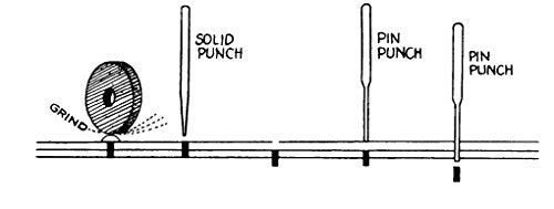 Wilde Tool - PLT 5.NP/VP PLT5.NP/VP 5-Piece Long Taper Punch Set-Vinyl Pouch
