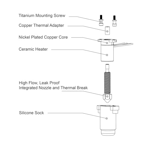 Micro Swiss FlowTech™ Hotend for Creality CR-10 SE