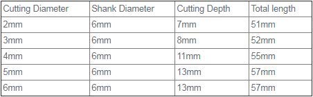 ChaRLes 5 pieces 2 flute 2/3/4/5/6 mm 6 mm shank cutter HSS end mill CNC engraving bit