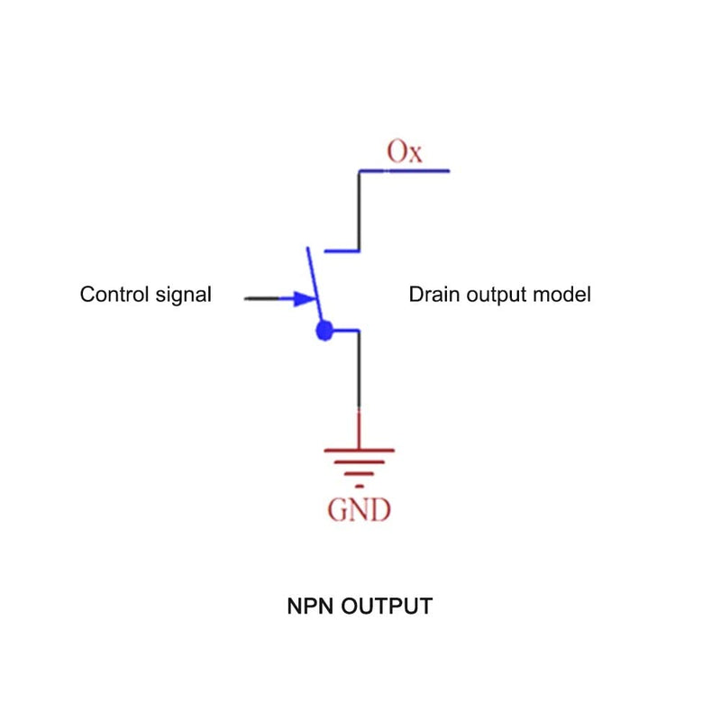 Mosfet driver module, 8-channel PLC amplifier board driver board DC 3.3V/DC 5V optocoupler isolation DC amplification DC 3.3 V