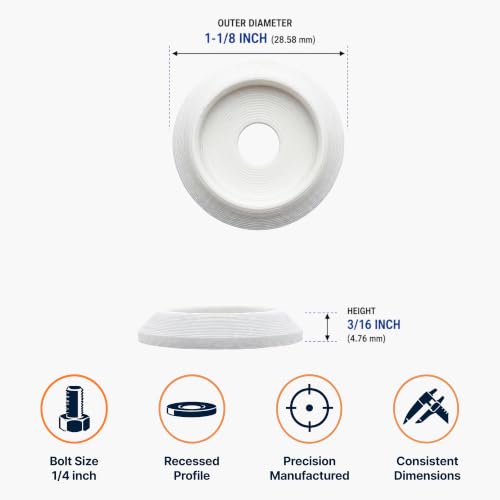 Fiber Reinforced Recessed Washer - Pack of 20, High Torque Rated, 1/4 Inch Bolt (White) White
