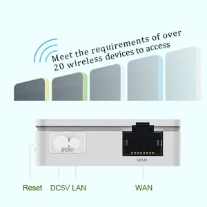 VONETS VAR11N-300 WiFi Bridge/Wireless Repeater/Mini Router/Ethernet to WiFi Convert with WAN/LAN 2 RJ45 Ports for Hotel IP Printer, Network Devices