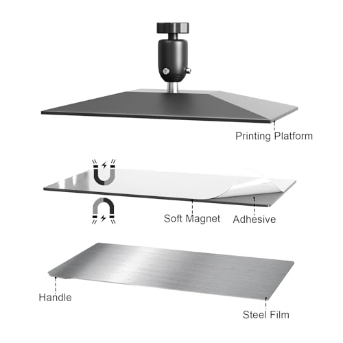 1PCS Spring Steel Building Plate for Jupiter Resin 3D Printer 286x166mm(Juipter)