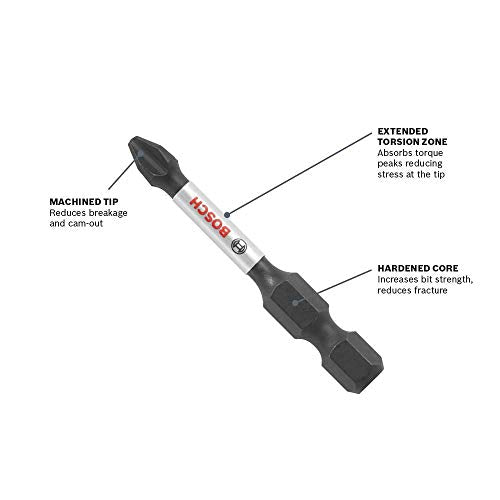 BOSCH Self-Centering Drill Bit Set + Impact Tough Quick Change Bit Holder
