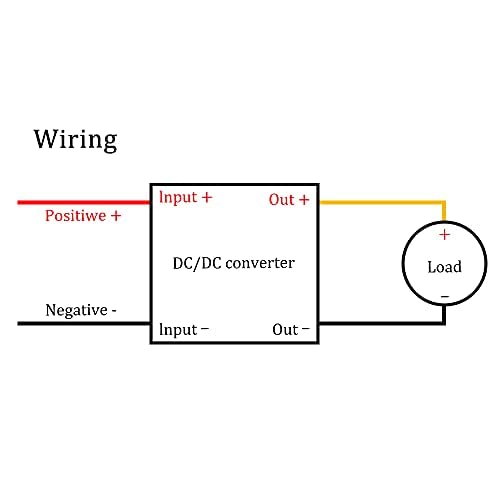 BGTXINGI Pack of 2 DC-DC Buck Converter Module 3A 12V 24V to 5V DC Power Converter Module with Micro USB Port (USB Micro Interface) USB Micro Interface