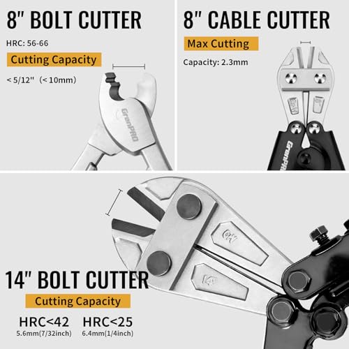 GRENPRO 3-Piece Bolt Cutter Pliers Set, 14", 8" Mini & 8" Wire Cable Cutters 3-Piece Bolt Cutter Set