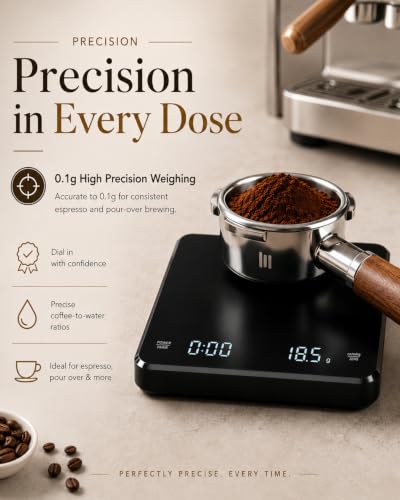 Rechargeable Coffee Scale with Auto Timer, 3kg Digital Espresso Scale 0.1g Precision, USB-C Charging Barista Coffee Scale with LED Display and Tare Function for Espresso, Pour Over and Brewing