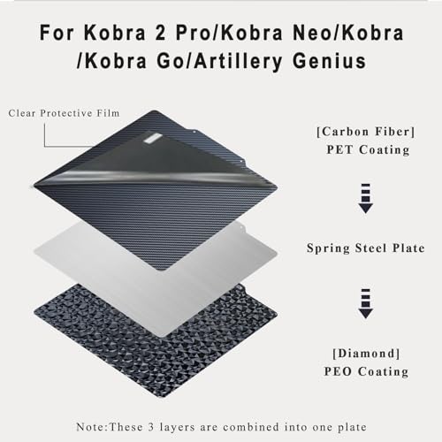 Build Plate for Kobra 2, 230x230mm, 3D Printer Replacement Part