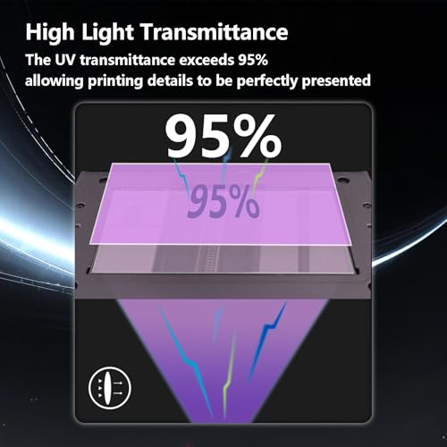 KOYOFEI 6 PCS FEP Film 3D Printer Accessories, FEP Film for ELEGOO Mars 5, Mars 5 Ultra, Mars 4, Mars 4 Ultra, Mono 2, Mono 4, Mono 4 Ultra Resin 3D Printer 210 x 150 x 0.15mm 210x150mm