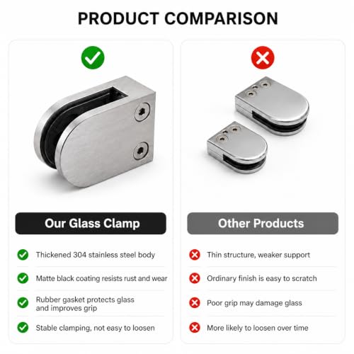 4-Pcs Round Flat-Back Glass Clamps, 304 Stainless Steel, Polished 4 D,Hair line