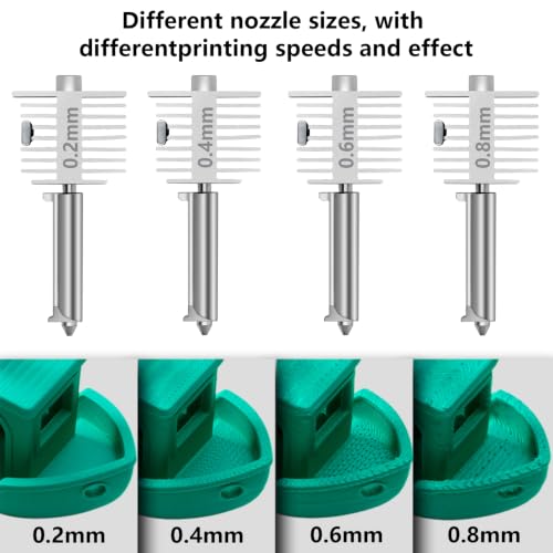 2PCS Upgrade A1 Mini/A1/A2L Hotend, 0.4mm Stainless Steel Nozzle Integrated Structure Hotend All-Metal Quick Swap Hot End Print Head Replacement Part for Bambu Lab A1/A1 mini/A2L 3D Printer 2