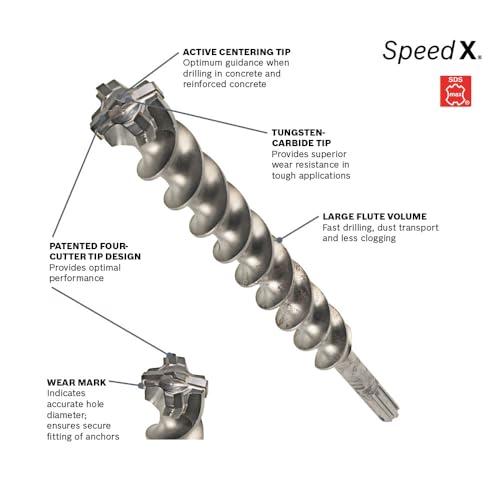 Bosch HC5031 3/4 in. x 21 in. SDS-max® Speed-X™ Rotary Hammer Bit 21" Length