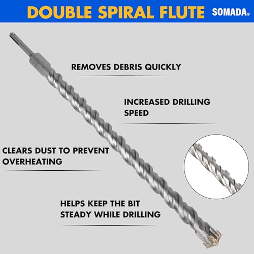 SOMADA 1-1/8 in x 18 in SDS Plus Rotary Hammer Drill Bit, Concrete 1-1/8"x18"