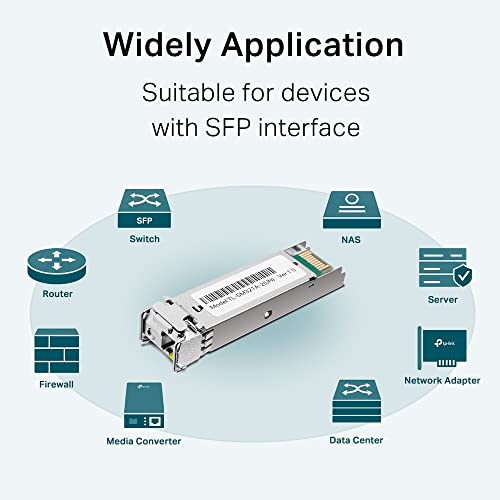 TP-Link TL-SM321A 1G Mini-GBIC Single-Mode Transceiver Module, 1000Base-BX WDM Bi-Directional SFP Module, LC Port, TX: 1550nm RX: 1310nm (Pack of 2) Pack of 2