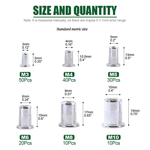 Keadic 380Pcs Metric Zinc Plated Carbon Steel Aluminum Rivet Nut Assortment Kit, M3 M4 M5 M6 M8 M10 M12 Flat Head Threaded Insert Nutserts for Automotive for Automotive, Furniture, Decoration