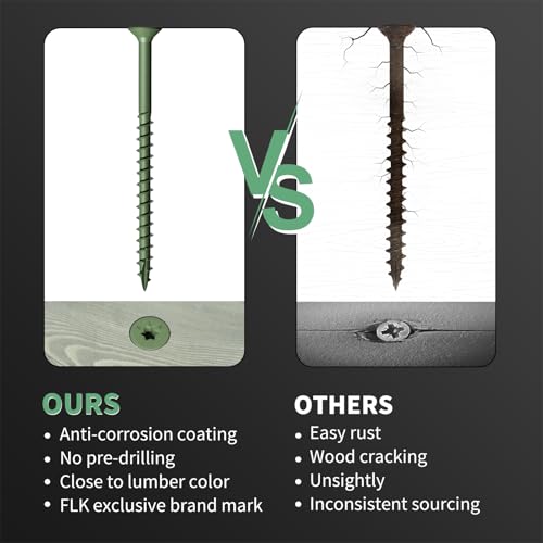 Wood Screws #10 x 3 310PCS #10 x 5 105PCS, FIXLINK Deck Screws, Epoxy Coated, T25 Star Bit Above 1500 Hour Salt Spray Coating Outdoor Decking Screws Excellent Rust Resistant for Wood Fence, Green