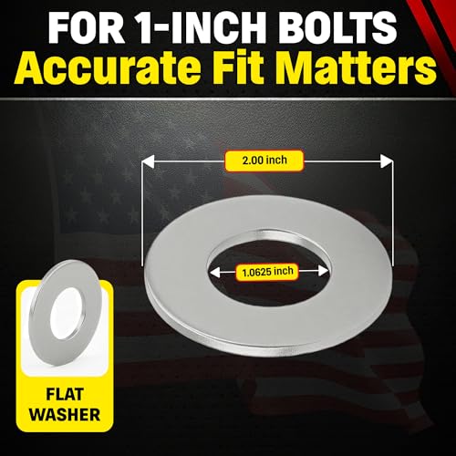 Chenango Supply 1 Inch Stainless Steel Flat Washers – 304 Stainless Steel 18-8, Corrosion-Resistant Flat Washers, 25 Pieces (1" Flat Washer) 1" Flat Washer