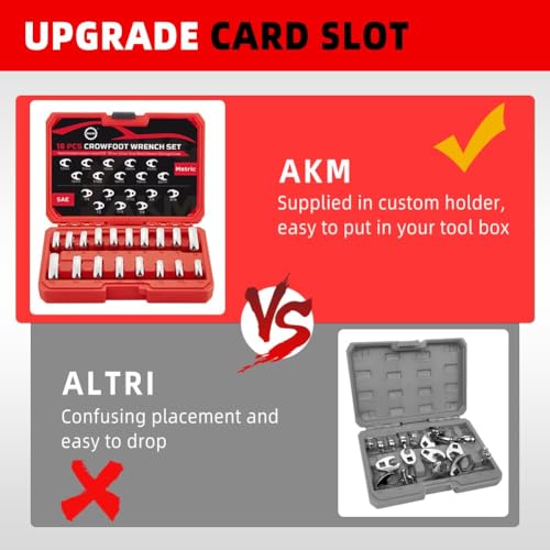 AKM 18PCS Crows Foot Wrench Set, 3/8" Drive Flare Nut Crowfoot Set, 6 Point Crows Feet Wrenches, Metric 10-22mm & SAE 3/8"-7/8" with Organizer Box, Cr-v Steel, Fully Polished Clear Mark