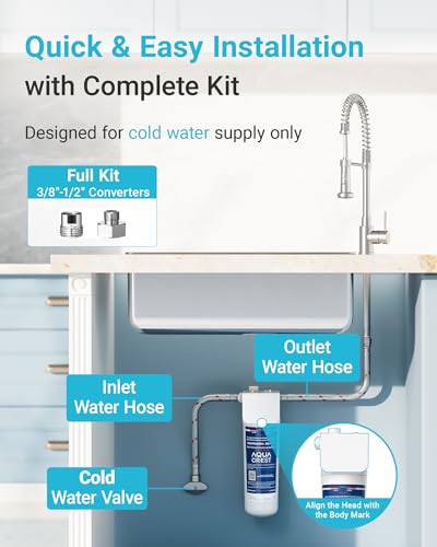 AQUA CREST UP16 Under Sink Water Filter System and FUP16 Water Filter Replacement for AQUA CREST UP16 Under Sink Water Filter