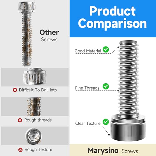 2200Pcs M2 M3 M4 M5 Machine Screw Assortment Kit, 304 Stainless Steel Screws, Hex Socket Head Cap Metric Bolt Assortment with Washers and Nuts for 3D Printer Silver 2200Pcs M2 M3 M4 M5