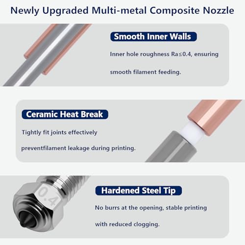 2PCS Bimetal Hardened Steel Nozzles for Plus4, 3D Printer 0.4mm Ceramic Thermal Insulation Copper Alloy and Hardened Steel Tip Hotend Nozzle for Qidi Plus4
