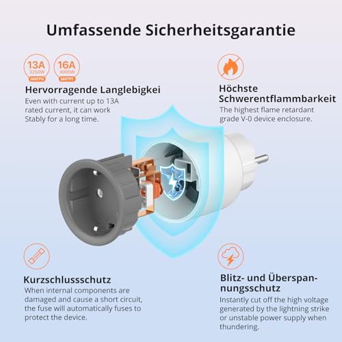SONOFF S60TPF Smart WiFi Socket 16A 4000W, Smart Plug with Current Measurement, Overload Protection, Voice Control, Compatible with Alexa/Google Home (2.4G WiFi) 1