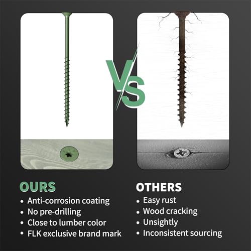 Wood Screws #10 x 3 310PCS #10 x 4 105PCS, FIXLINK Deck Screws, Epoxy Coated, T25 Star Bit Above 1500 Hour Salt Spray Coating Outdoor Decking Screws Excellent Rust Resistant for Wood Fence, Green