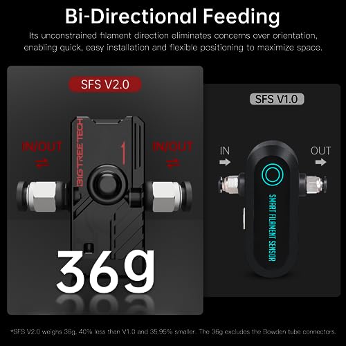 BIGTREETECH SFS V2.0 Smart Filament Sensor - for 1.75 mm Filament