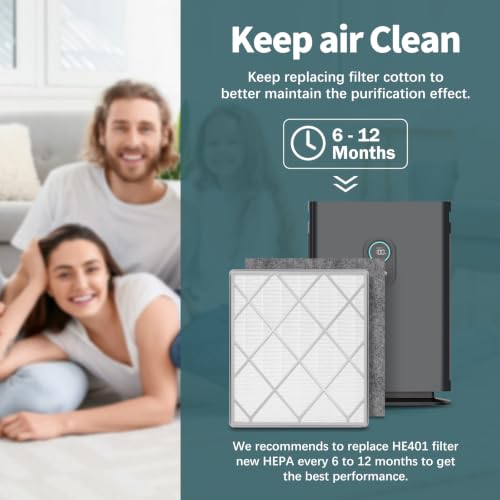 Astrair HE401 HEPA Filter Replacement 1Hepa+2Pre for Shark Air Purifier 4 HE401-1+2 Set